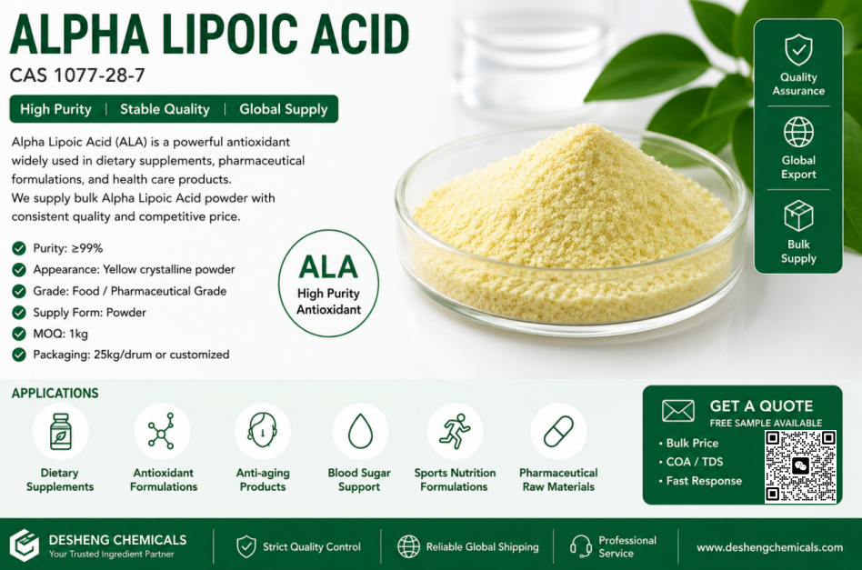 ### Alt Text (Image Alternative Text) Product banner for high purity Alpha Lipoic Acid (ALA) powder, CAS 1077-28-7, yellow crystalline raw material in a glass dish. Features product specs (≥99% purity, food/pharma grade, 1kg MOQ), core selling points including quality assurance, global bulk export supply, application fields: dietary supplements, antioxidant, anti-aging, blood sugar support, sports nutrition, pharmaceutical raw materials. Supplier Desheng Chemicals with contact quote section, free sample offer, website and service highlights. Minimal green and white commercial ingredient marketing graphic with green foliage background.