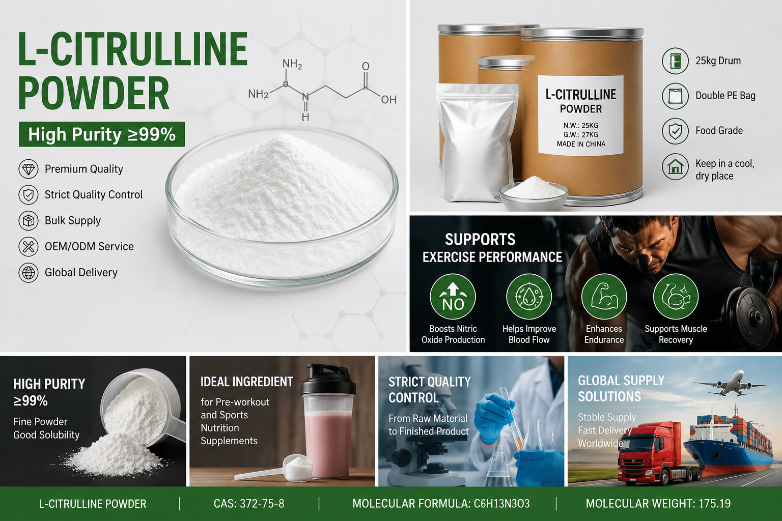 L-Citrulline Powder bulk supplement product banner, high purity 99% food grade raw material for sports nutrition, packaging, lab testing, fitness benefits and global shipping display