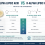 Infographic comparing mixed R+S alpha lipoic acid powder and pure R-alpha lipoic acid, featuring chemical structures, comparison table of composition, stability, production cost, market availability and supplement usage, introduction of mainstream and premium supplement application, food & pharma grade raw material promotional banner with global export service notes